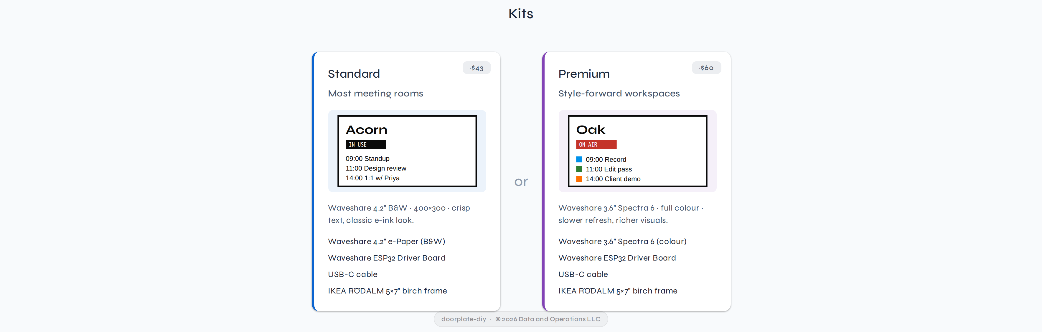 Standard and Premium kits
