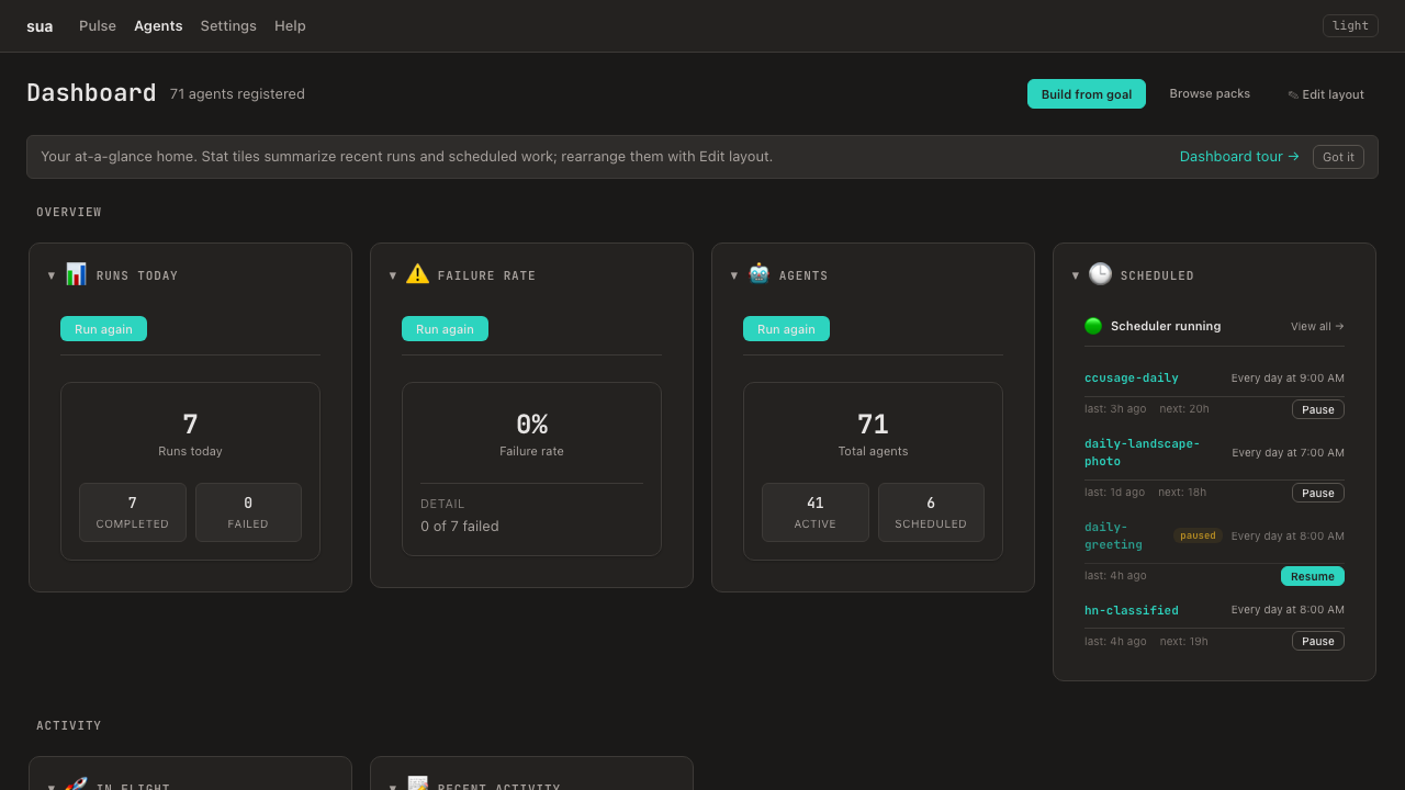 Pulse dashboard showing runs today, failure rate, agents, and scheduled work
